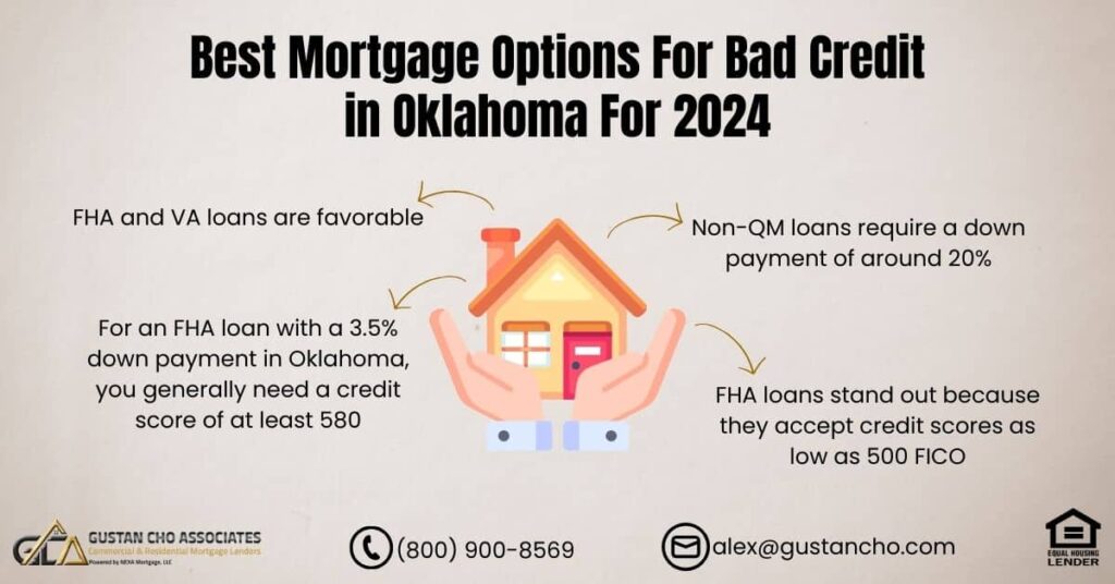 Can I Get A Mortgage With Bad Credit? (Challenges And Alternative Options)