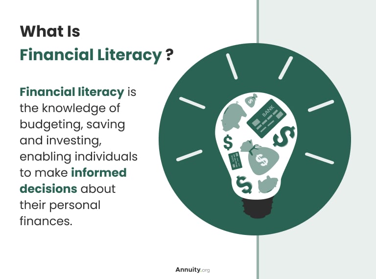 How Can I Build Financial Literacy To Make Informed Decisions About Mortgages And Homeownership?