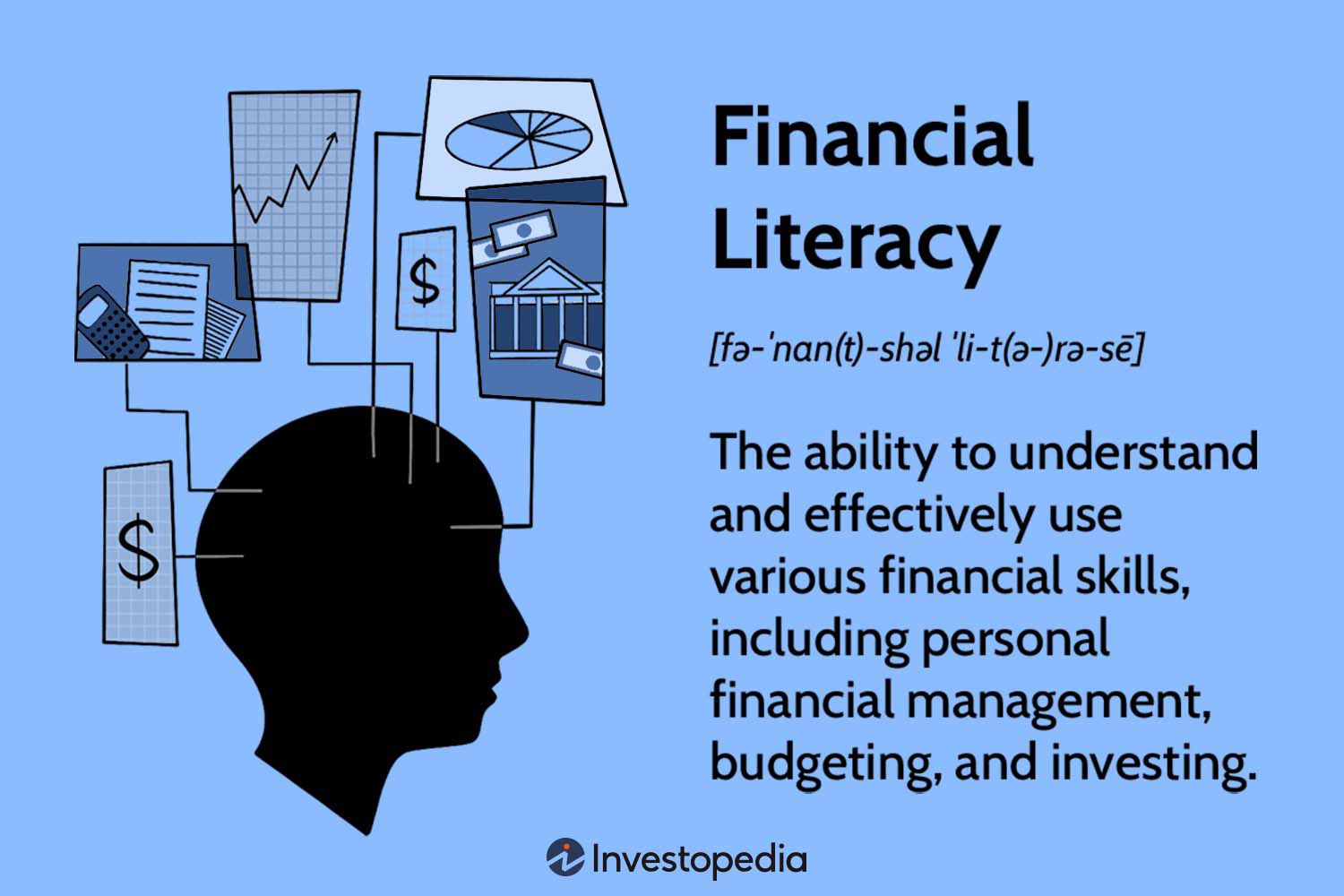 How Can I Build Financial Literacy To Make Informed Decisions About Mortgages And Homeownership?
